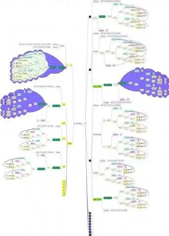 Descargue la herramienta web o la aplicación web Visual Lambda Calculator con Mind Maps