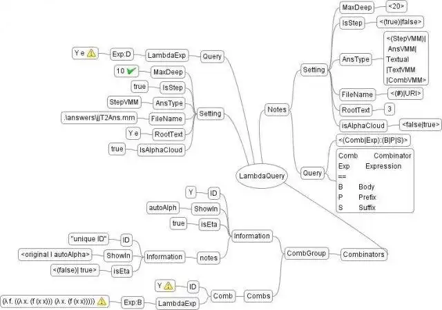 Mag-download ng web tool o web app na Visual Lambda Calculator na may Mind Maps