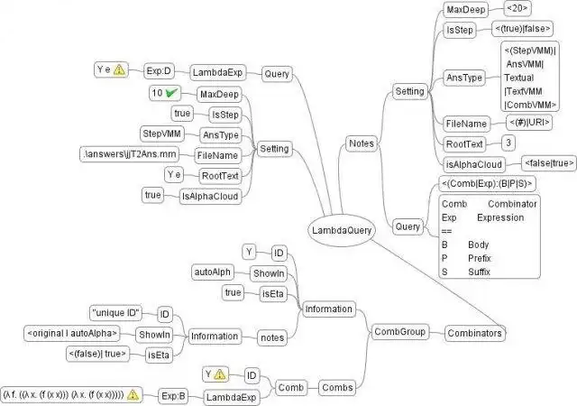 Загрузите веб-инструмент или веб-приложение Visual Lambda Calculator with Mind Maps