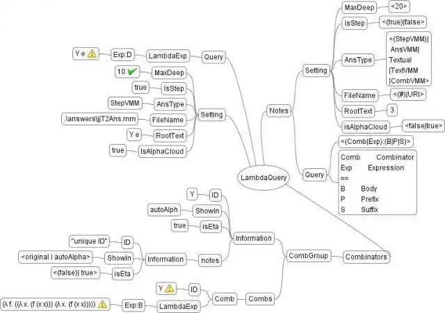 Завантажте веб-інструмент або веб-програму Visual Lambda Calculator з Mind Maps для роботи в Linux онлайн