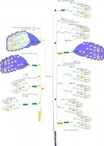 Download een webtool of webapp Visuele Lambdacalculator met Mind Maps om online in Windows via Linux online te draaien