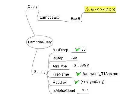 Download een webtool of webapp Visuele Lambdacalculator met Mind Maps om online in Windows via Linux online te draaien