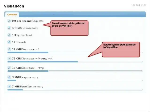 قم بتنزيل أداة الويب أو تطبيق الويب VisualMon