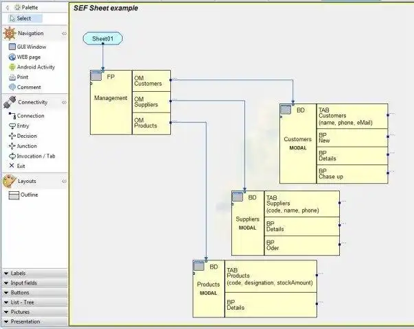 Download web tool or web app VisualSNI