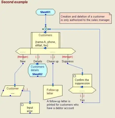 Laden Sie das Web-Tool oder die Web-App VisualSNI herunter