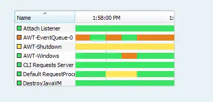 Download webtool of webapp VisualVM