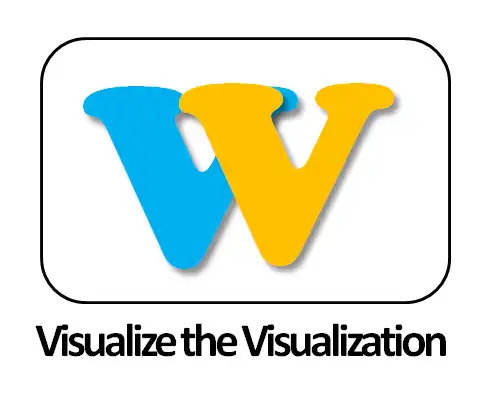 下载 Web 工具或 Web 应用程序 viviz，通过 Linux 在线在 Windows 中运行