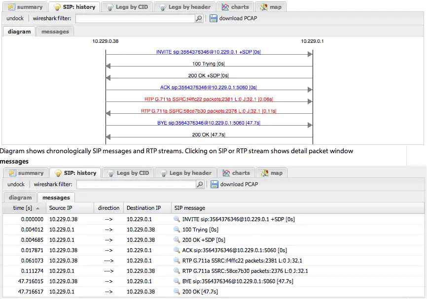 Mag-download ng web tool o web app VoIP monitor