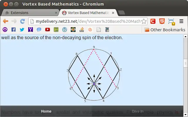 Загрузите веб-инструмент или веб-приложение Vortex Based Mathematics