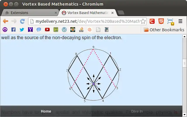 Mag-download ng web tool o web app na Vortex Based Mathematics