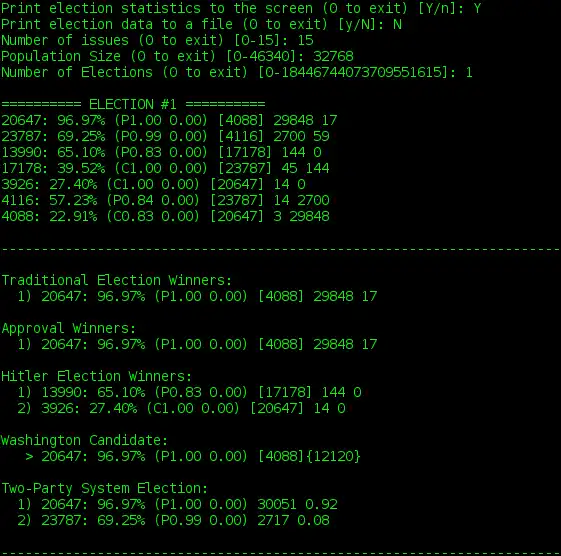 Mag-download ng web tool o web app na VoteSim para tumakbo sa Linux online