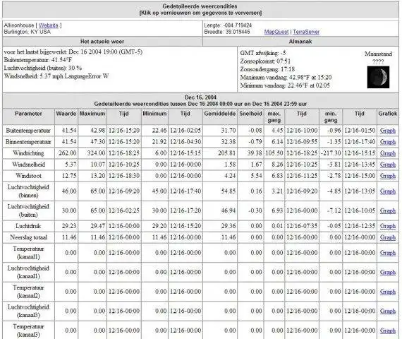 Download webtool of webapp VWSphp om online in Linux te draaien