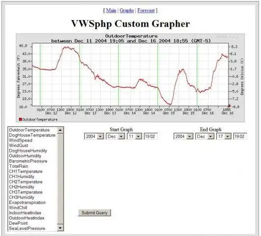 Завантажте веб-інструмент або веб-програму VWSphp для роботи в Linux онлайн