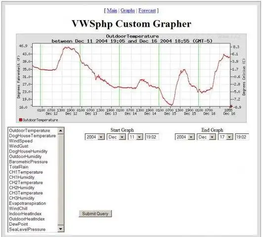 Unduh alat web atau aplikasi web VWSphp untuk dijalankan di Linux online