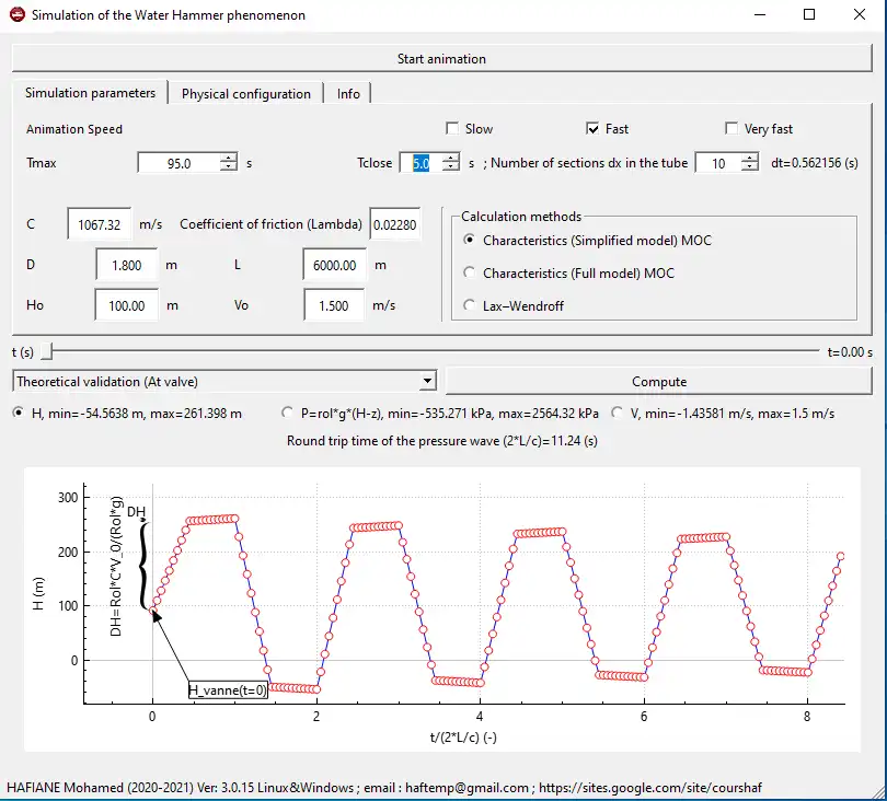 ດາວໂຫຼດເຄື່ອງມືເວັບ ຫຼື web app water_hammer_simulation