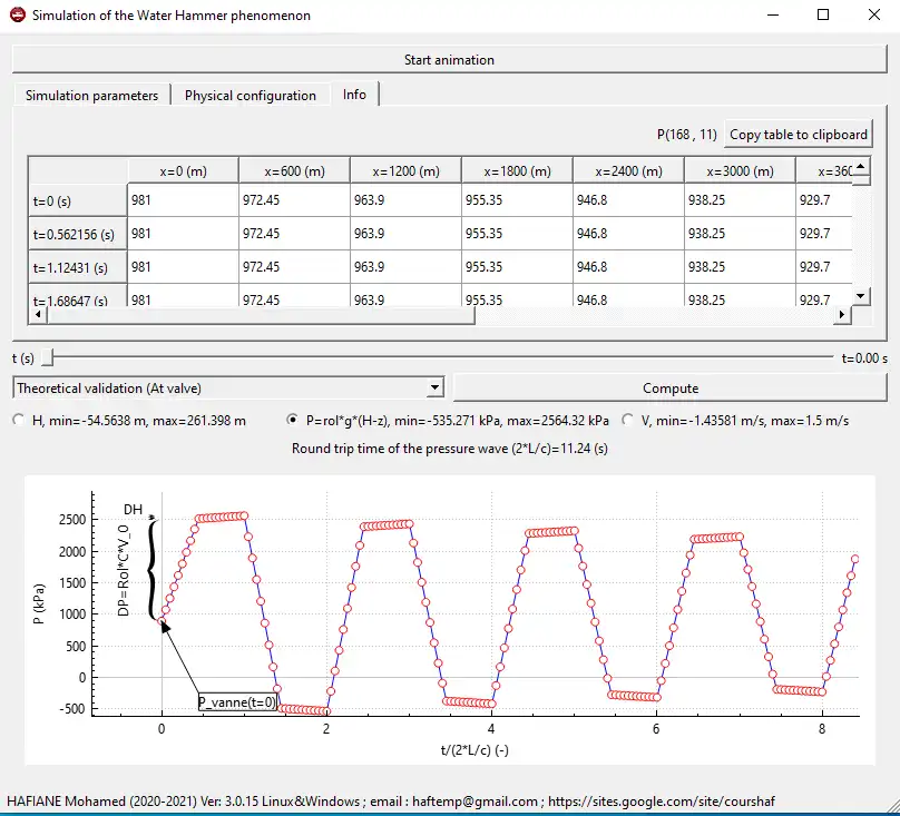 Download web tool or web app water_hammer_simulation