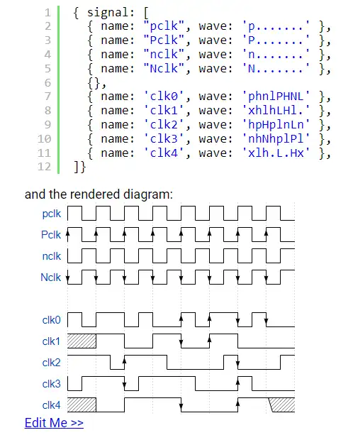 Descărcați instrumentul web sau aplicația web WaveDrom