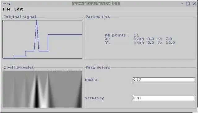 Web aracını veya web uygulamasını indirin Wavelets At Work