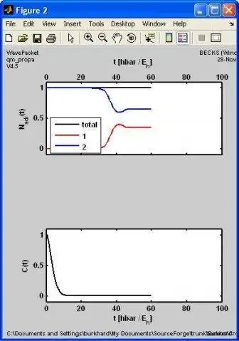 Download webtool of webapp WavePacket (Matlab/Octave)