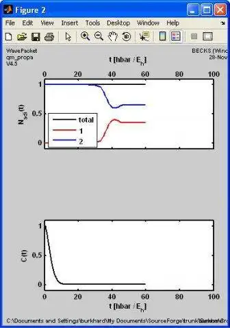 ดาวน์โหลดเครื่องมือเว็บหรือเว็บแอป WavePacket (Matlab) เพื่อทำงานใน Linux ออนไลน์