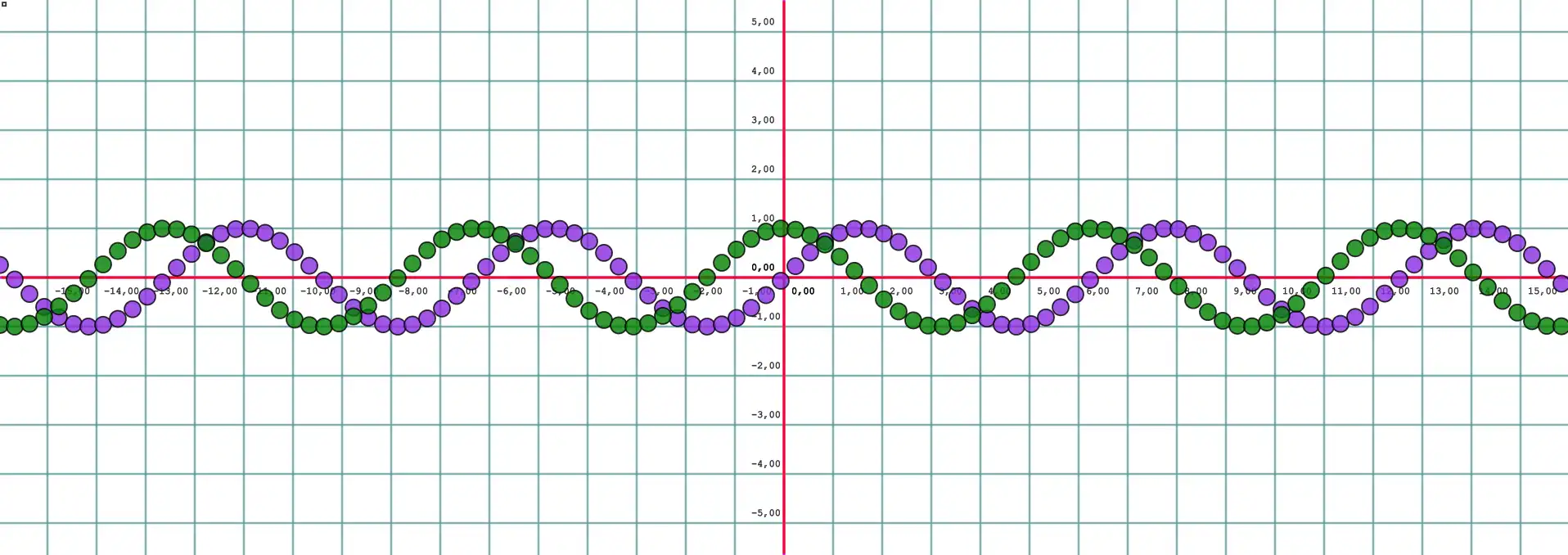 ابزار وب یا برنامه وب Waves FX را برای اجرای آنلاین در ویندوز از طریق لینوکس به صورت آنلاین دانلود کنید