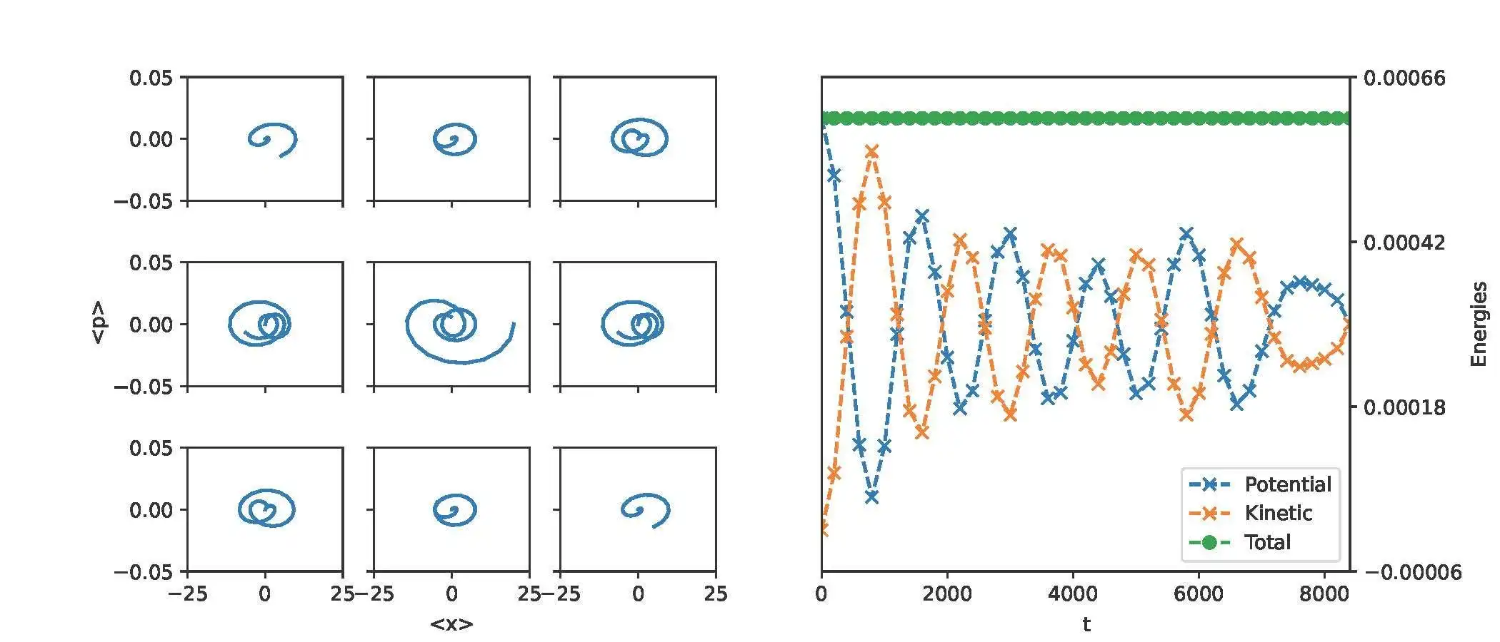 Scarica lo strumento Web o l'app Web WaveTrain (Python)