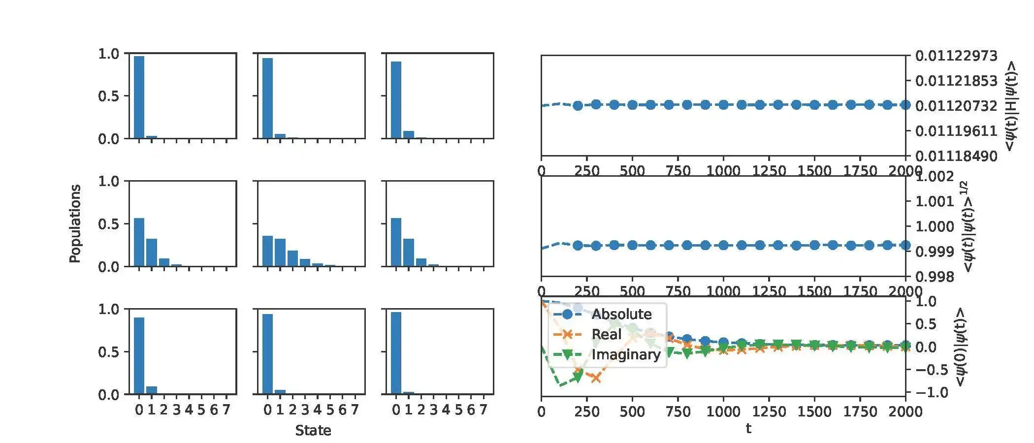 Scarica lo strumento Web o l'app Web WaveTrain (Python)