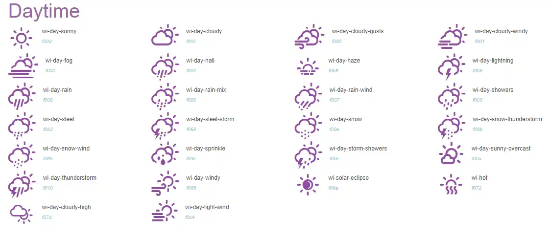 Download web tool or web app Weather Icons