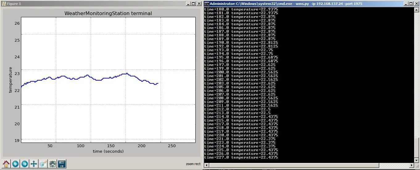 Download web tool or web app WeatherMonitoringStation to run in Linux online