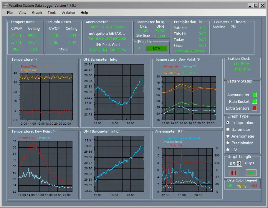 Загрузите веб-инструмент или веб-приложение Weather Station Data Logger