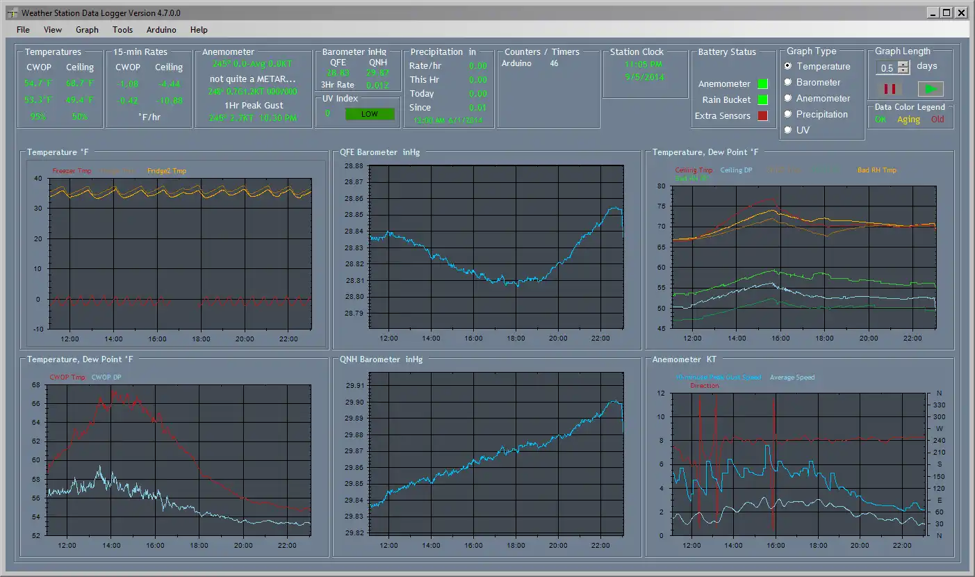 Загрузите веб-инструмент или веб-приложение Weather Station Data Logger