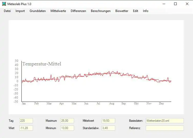 Descargue la herramienta web o la aplicación web WeatherUtils