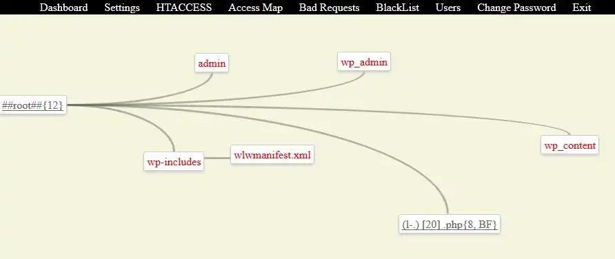 ดาวน์โหลดเครื่องมือเว็บหรือเว็บแอป web_app_firewall