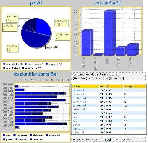 Download web tool or web app WebCockpit to run in Linux online