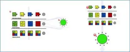 Télécharger l'outil Web ou l'application Web WebCollAPs