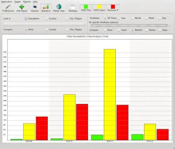 Mag-download ng web tool o web app na Web Geostatistics upang tumakbo sa Windows online sa Linux online