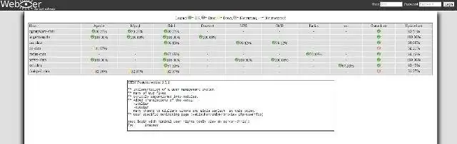 Mag-download ng web tool o web app na Weblooker