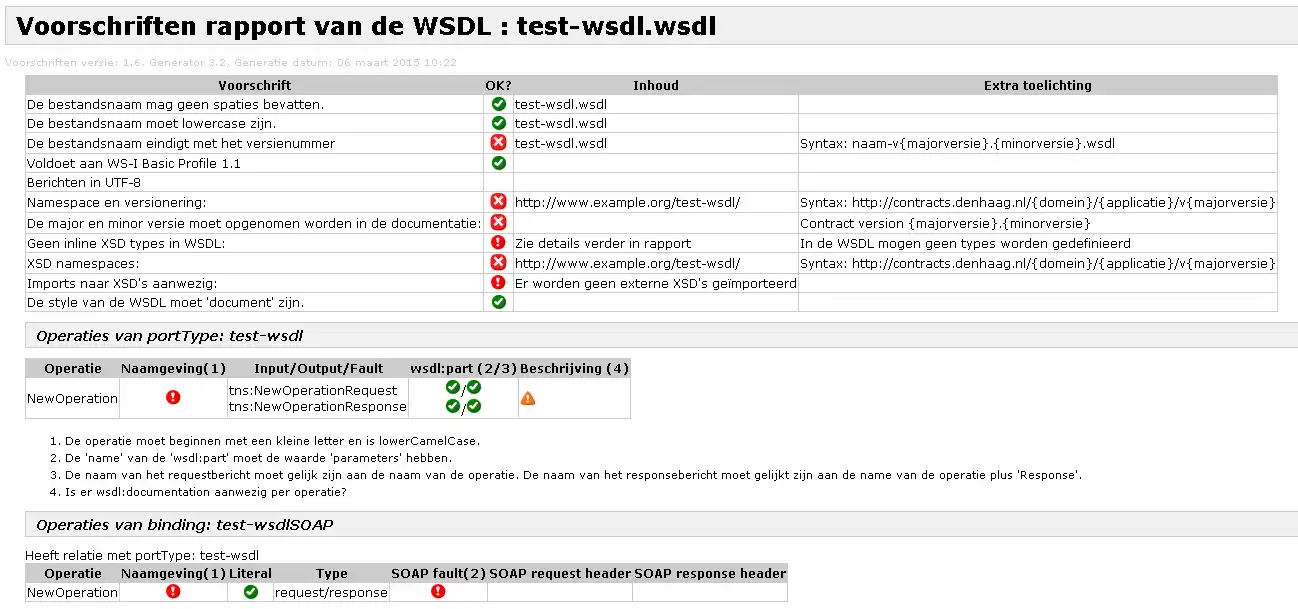 Download web tool or web app Webservice checker