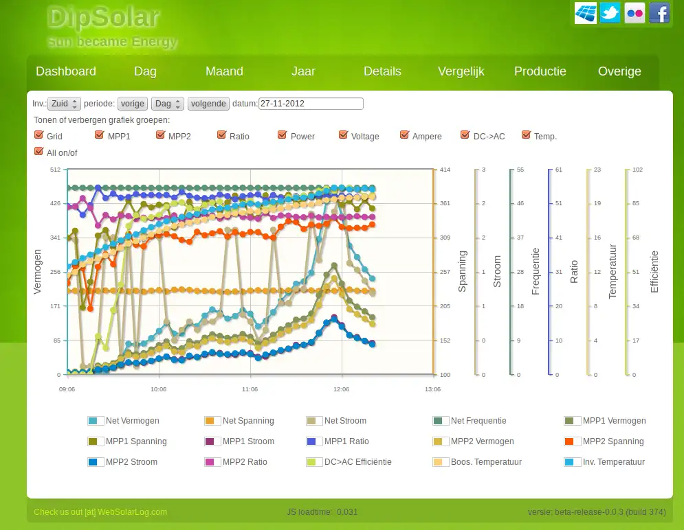Download web tool or web app WebSolarLog