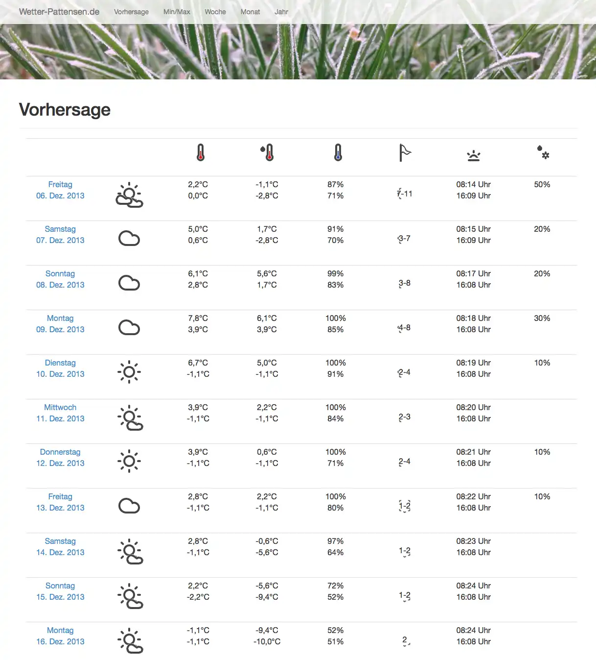 Download web tool or web app weewx weather software to run in Linux online