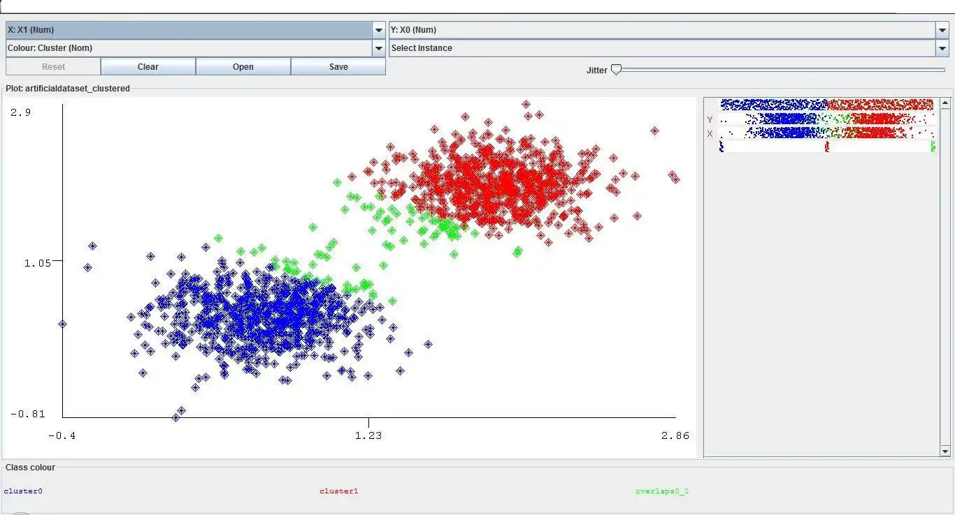 Download web tool or web app Weka4OC GUI for Overlapping clustering