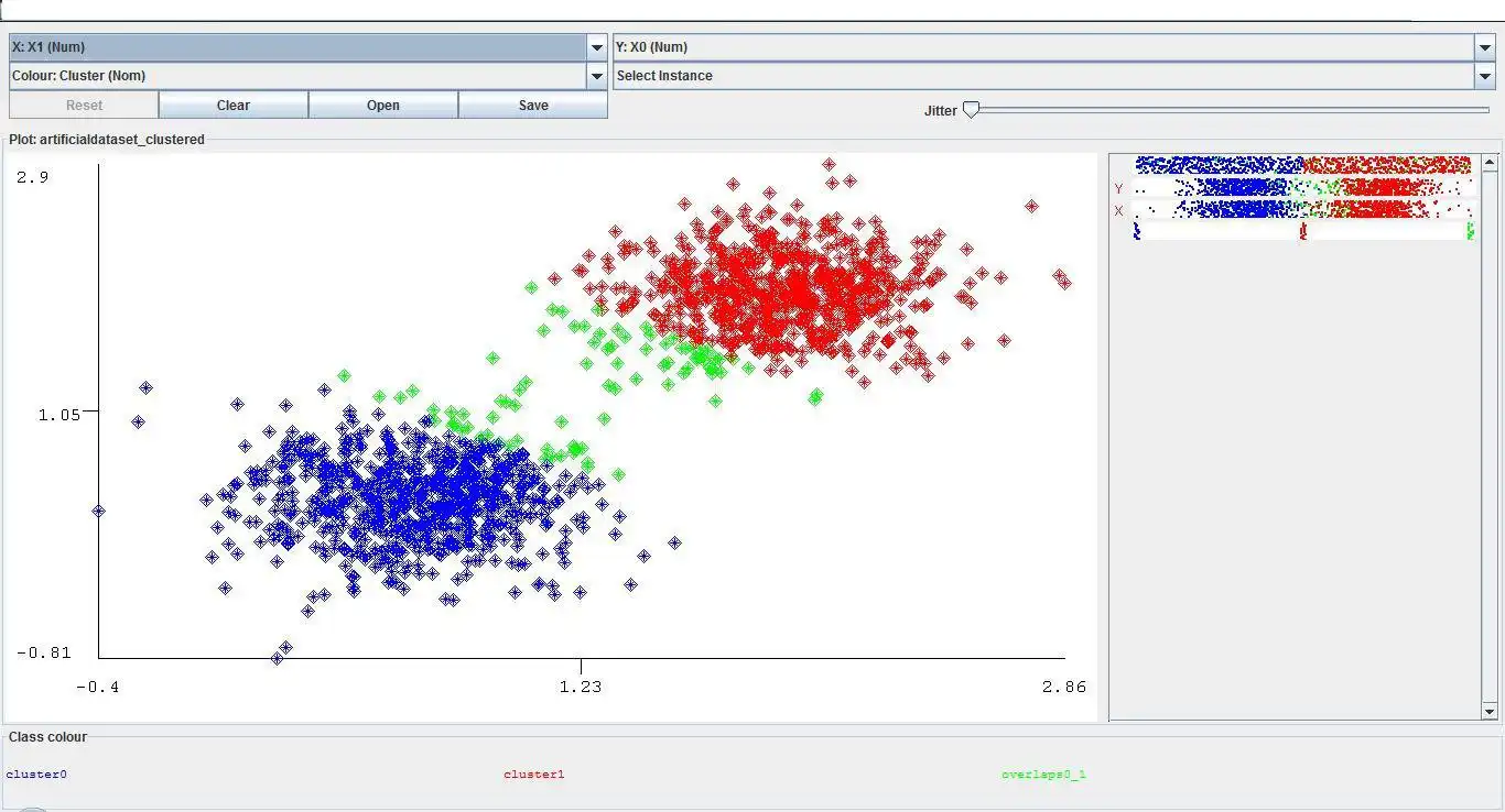 Download web tool or web app Weka4OC GUI for Overlapping clustering to run in Linux online