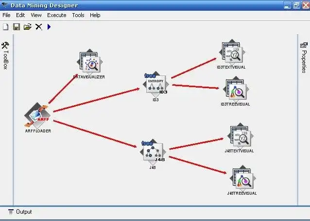 Download webtool of webapp Weka.Net