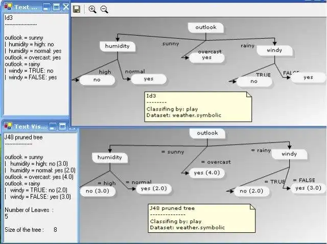 Tải xuống công cụ web hoặc ứng dụng web Weka.Net