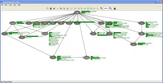 Descărcați instrumentul web sau aplicația web Weka pentru a rula în Windows online pe Linux online