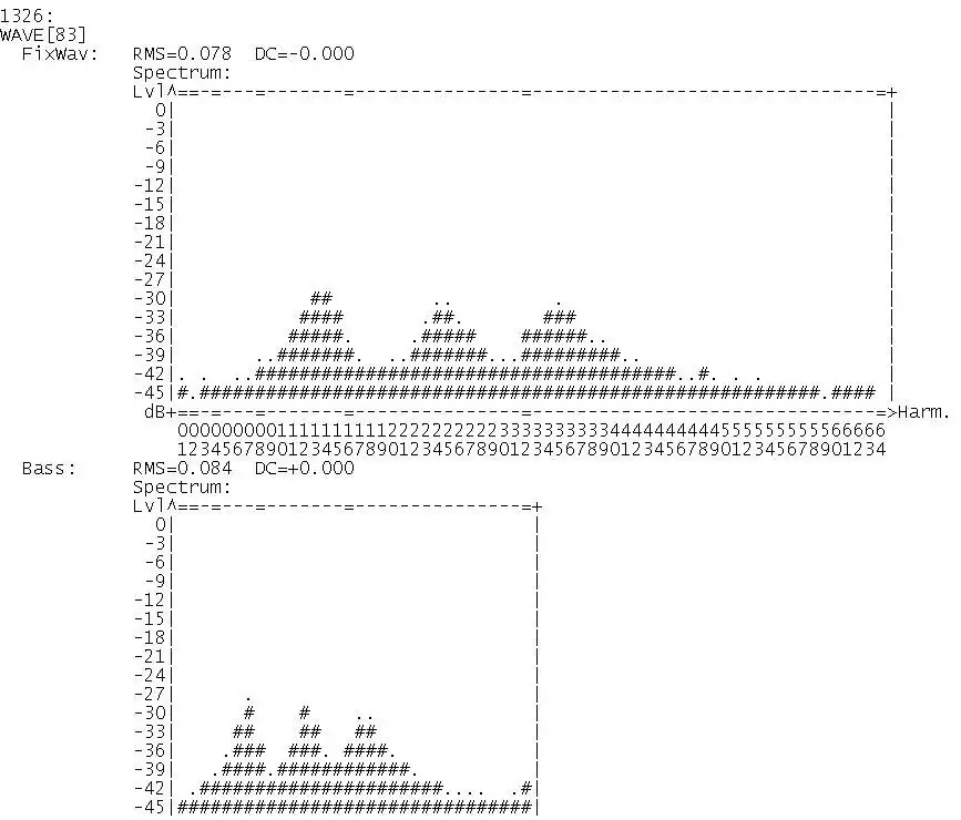 Download webtool of webapp wersidatencassette