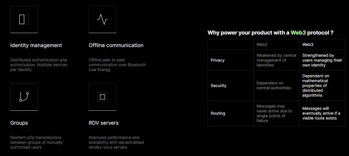 Download web tool or web app Wesh Network Toolkit