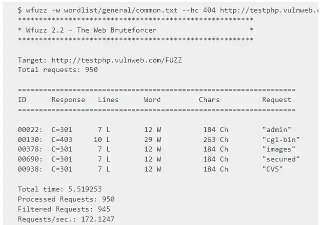 Descargar herramienta web o aplicación web Wfuzz