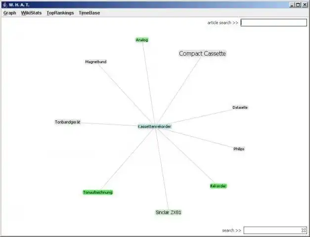 Download web tool or web app W.H.A.T.: Wikipedia Hybrid Analysis Tool