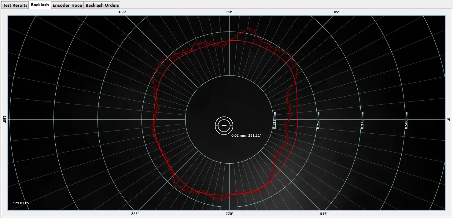 Download web tool or web app WhipChart